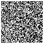 QR code with Mark's Special Interest Autos contacts