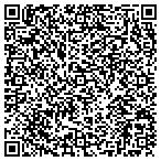 QR code with Wabash Wholesale Supply & Service contacts