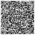 QR code with Wagner's Radiator & Heater Service contacts
