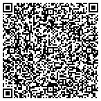 QR code with Master Cleaning & Property Service contacts
