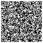 QR code with Artesian Home Inspection Service contacts