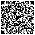 QR code with Paul E Smith contacts
