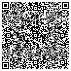 QR code with Guernsey's Baseball Cards Shop contacts