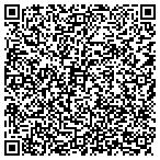 QR code with Indiana Yung Amrcn Bowl Alance contacts
