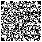 QR code with Battocetti Psychological Service contacts