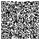 QR code with Markets Unlimited Inc contacts