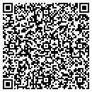 QR code with M Latos Co contacts