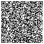 QR code with Absolutely Fantstc Prts For Kd contacts
