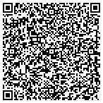 QR code with Russell A Scheibler Jr Construction contacts