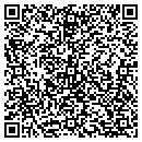 QR code with Midwest Denture Clinic contacts