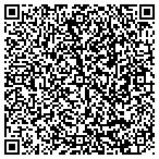 QR code with Tippecanoe County Health Department contacts