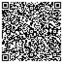 QR code with Millwright Riggers Inc contacts