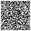 QR code with Mendel's Rubber Stamp contacts