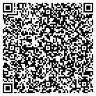 QR code with Gropp's Famous Fish Of Stroh contacts