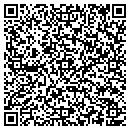 QR code with INDIANASABRE.COM contacts