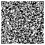 QR code with Associated Right Of Way Service contacts