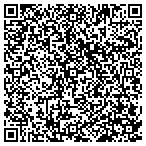 QR code with Smokey Bones Barbeque & Grill contacts