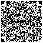 QR code with Jensen Environmental Engrg Service contacts