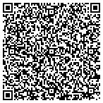 QR code with Interwest Property Services Corp contacts