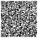 QR code with North Vernon Municipal Airport contacts