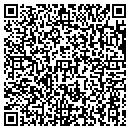 QR code with Parkview Sales contacts