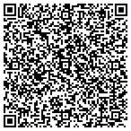 QR code with Southern Indiana Hardwood Dry contacts