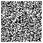 QR code with Indianapolis Auditor's Office contacts