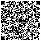 QR code with Indiana University-Police Department contacts