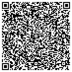 QR code with Horseless Carriage Parts & Service contacts