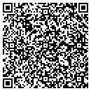 QR code with MILLENDERS/Sc Wilk's contacts