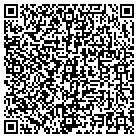 QR code with Resource Treatment Center contacts
