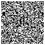 QR code with Superintendent Of Public Inst contacts