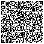 QR code with Floyd Memorial Hospital Health contacts