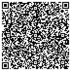 QR code with Sulphur Sprng Un Chrch of Chri contacts