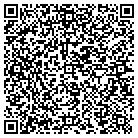 QR code with Montezuma Civic Club Old Bldg contacts