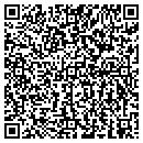 QR code with Field & Stream Gallery contacts