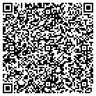 QR code with Motivation Dance By Bruce contacts