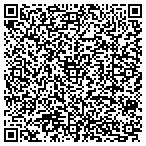 QR code with Insurance Institute Of Indiana contacts