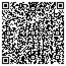 QR code with Custom Builders contacts