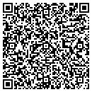 QR code with Miller's Auto contacts