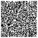 QR code with Noblesville Planning Department contacts