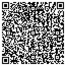 QR code with Idaho Mlk Trsprt contacts