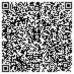 QR code with Tri State Finishing Systs Inc contacts