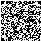 QR code with Indiana Youth Advocate Program contacts