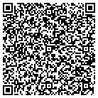 QR code with Monroe County Highway Engineer contacts