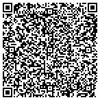QR code with In Univ Department Of Anesthesia contacts