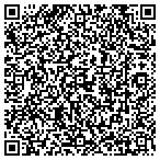 QR code with Switzer Vckie Crt Rprting Services contacts