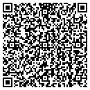 QR code with Sopher Builders contacts