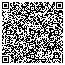QR code with MAIL Of Indy contacts