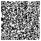 QR code with Manns Sewing Machine & Sweeper contacts